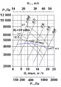 ВР 120-28 №10 30х1500